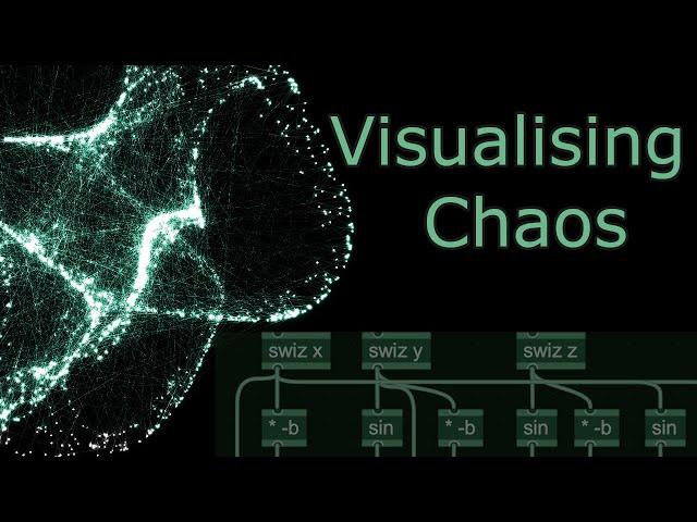 Chaotic Particles  - Max/MSP Tutorial