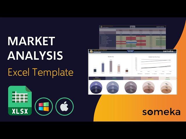 Market Analysis Excel Template | Ready for Presentations