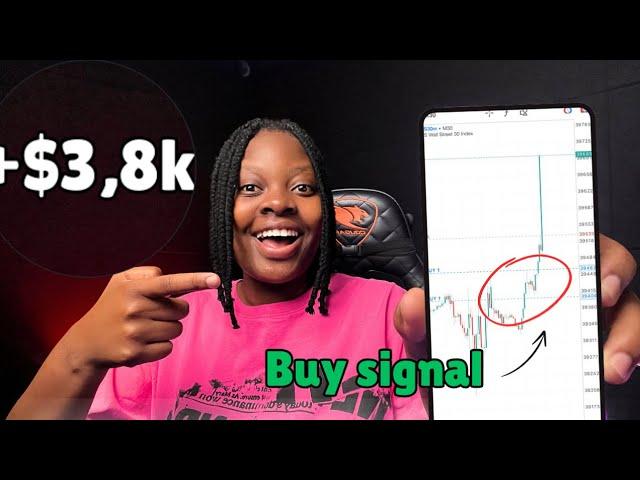 How To Trade Any Forex Chart Like A Pro || Simple Us30 Trading Strategy