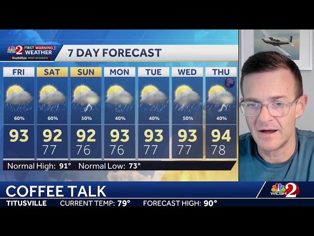 COFFEE TALK: Quiet morning, but more storms this afternoon- Let's chat that and the ever growing …