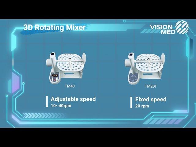 3D Rotating Mixer—VISIONMED