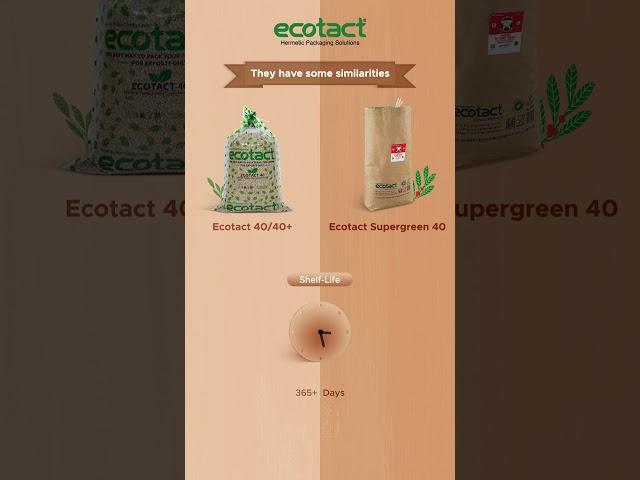 Find The Perfect Bag For You: Ecotact 40/40+ VS Ecotact Supergreen 40!