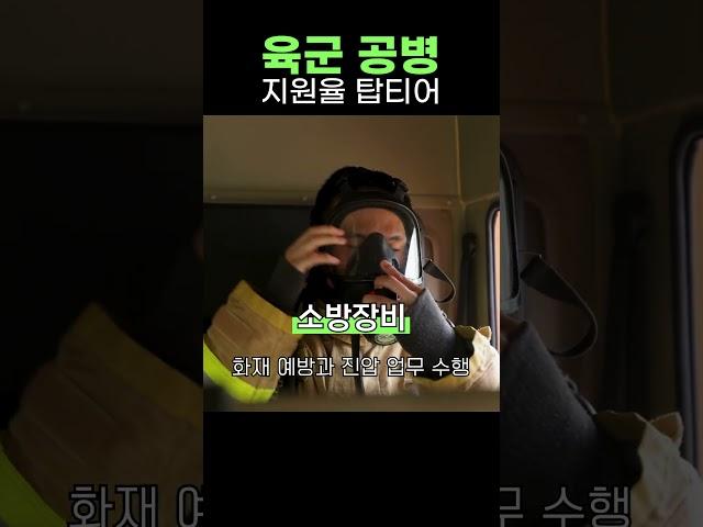 육군 공병, 지원율 높은 분야 알려드립니다