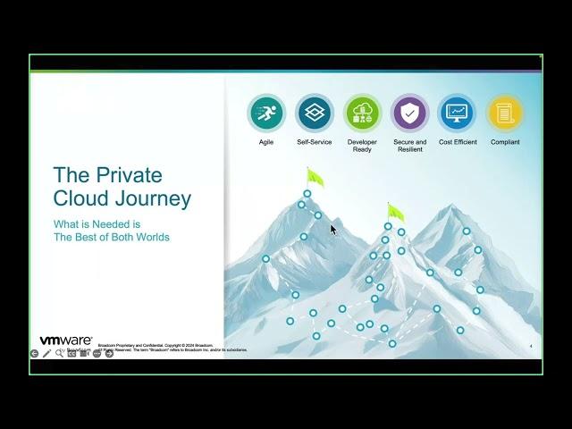 VMware Explore 2024 Recap: The Latest VMware Cloud Foundation Announcements