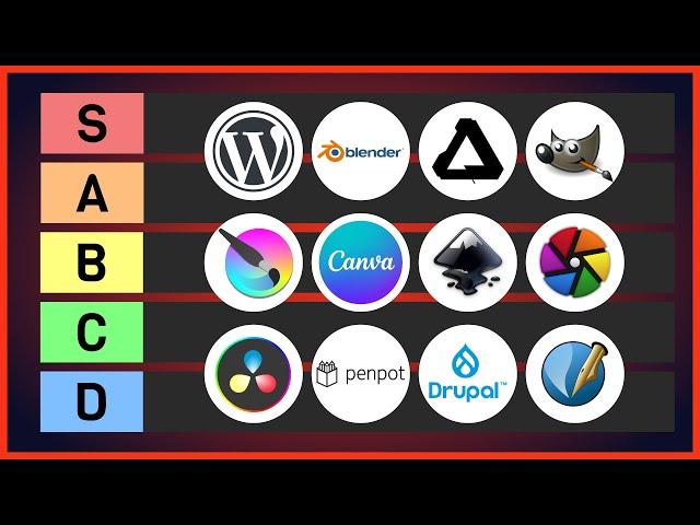 The Best Adobe Alternatives For 2024 (Free Software TIER LIST)