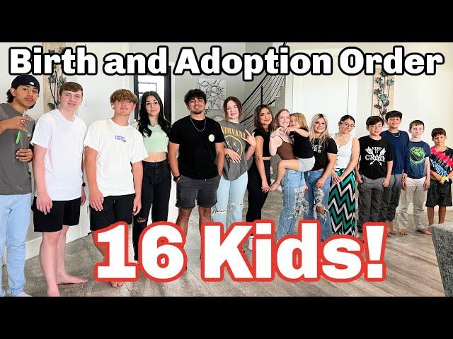 Birth and ADOPTION Order