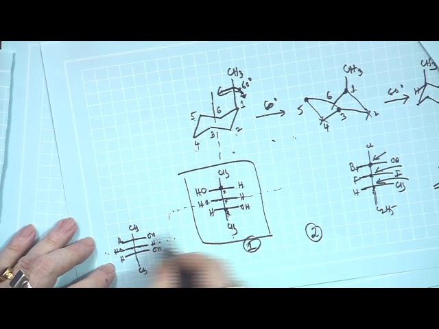 LIVE Session - 1 : Stereochemistry