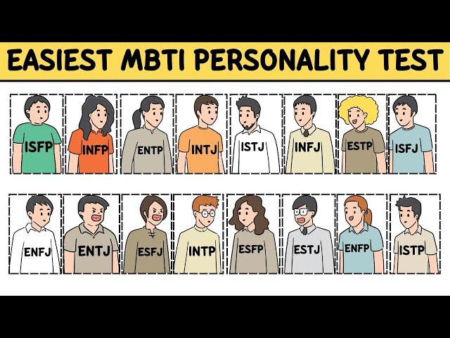 MBTI Personality Test | Easiest way to know your MBTI Type 