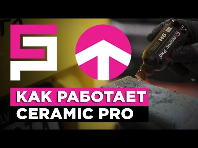 Как работает Ceramic Pro