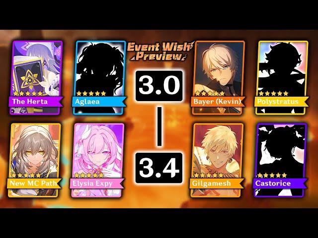 NEW UPDATE! UPCOMING CHARACTER BANNER ROADMAP FOR VERSION 3.0-3.4 - Honkai: Star Rail