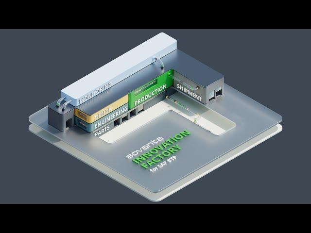 Teaser: sovanta Innovation Factory for SAP BTP