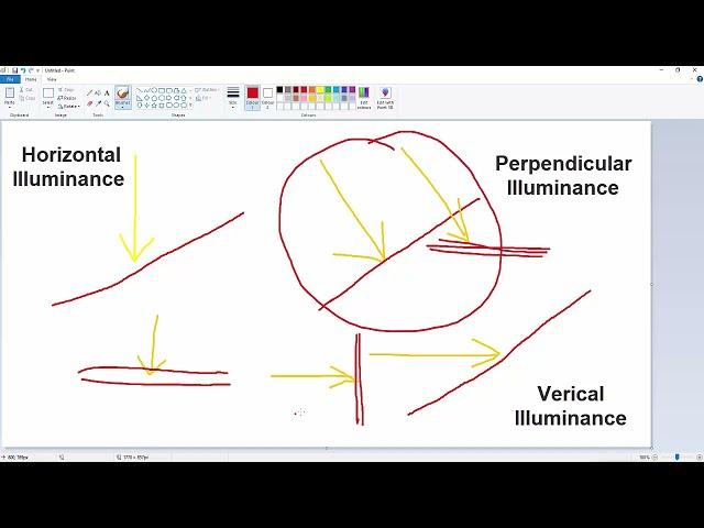 What is perpendicular illuminance and where to use it?