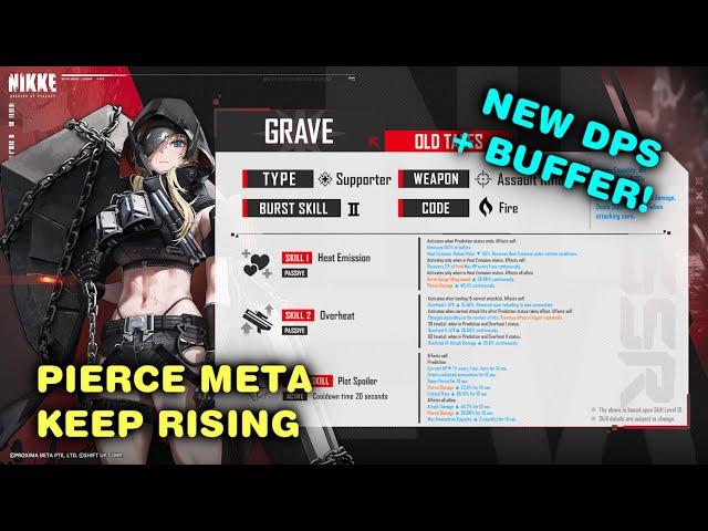 MORE PIERCE BUFFS & DPS! Grave - Skill Kit Discussion Pre Analysis First Impressions | Nikke