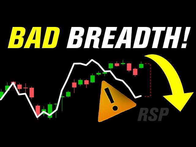 Declining Market Breadth Leads to a CORRECTION...