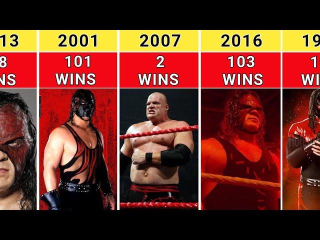 WWE Kane Wins And Losses Record (1992-2021)