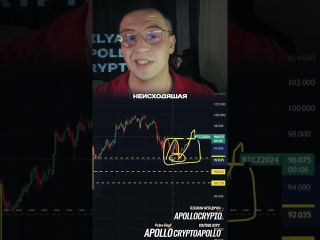 🟢 Как торговать БИТКОИН 🟢  #трейдинг #forex #криптовалюта #crypto