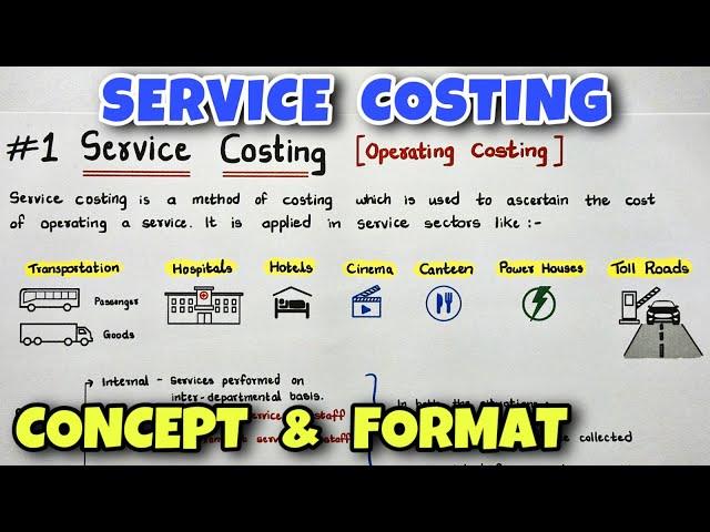 #1 Service or Operating Costing - Concept - B.COM / CMA / CA INTER - By Saheb Academy