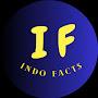 @indofacts.