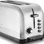 @AutomatedToasters