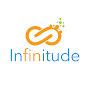 @Infinitude