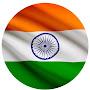 @vishwambharkanojia9015