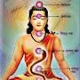 @dhyankechamatkarmantrakishakti