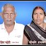 @satyendrapal6164