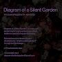 @dsgdiagramofasilentgarden3382