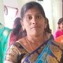 @ragishettikala783