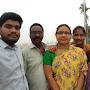 @rakeshduggirala6889