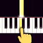 @Berlioz1FingerPianoTutorial