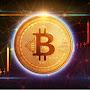 @bitcoinnewsview5