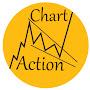 @ChartAction