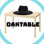 @OakTable