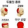 @네모안에공을집어넣어