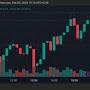 @CMAS-COIN