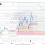 @Z1Trader