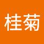 @楊桂菊