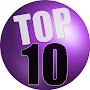 @topten7084