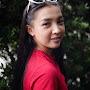 @jamsaikittiyoswarathorn6223