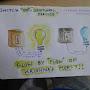 @SimpleLivingHigherThinking