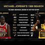 @BasketballIsFire-38477