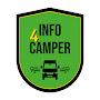 @info4camper