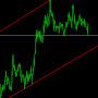 @forexscalping_pl