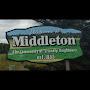 @adammiddleton4037