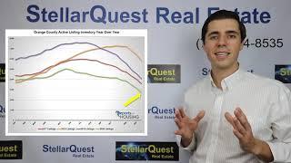 2021 Housing Market Forecast for Orange County! Buying or Selling in 2021? StellarQuest Real Estate