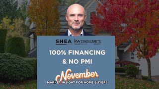 November Market Insight for Buyers | The Shea Group