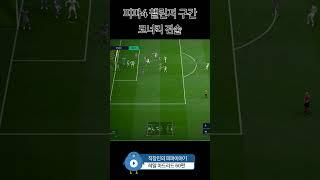 피파4, 코너킥 전술 #레알마드리드