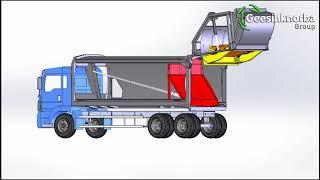 Geesink Compaction Mechanism