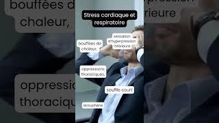 Stress cardiaque et respiratoires